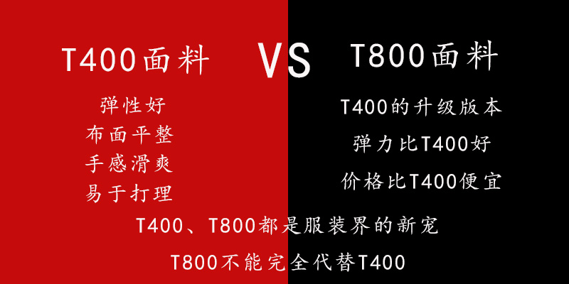 T400、T800区别